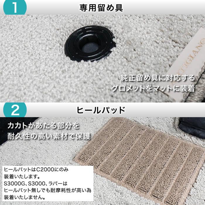ベンツ Gクラス 新型 W463 フロアマット 右ハンドル用 ラバー製 ゴム 