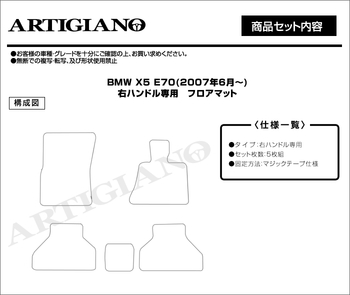 BMW X5 E70 フロアマット 2007年6月～ 右ハンドル専用 5枚組 ラバー