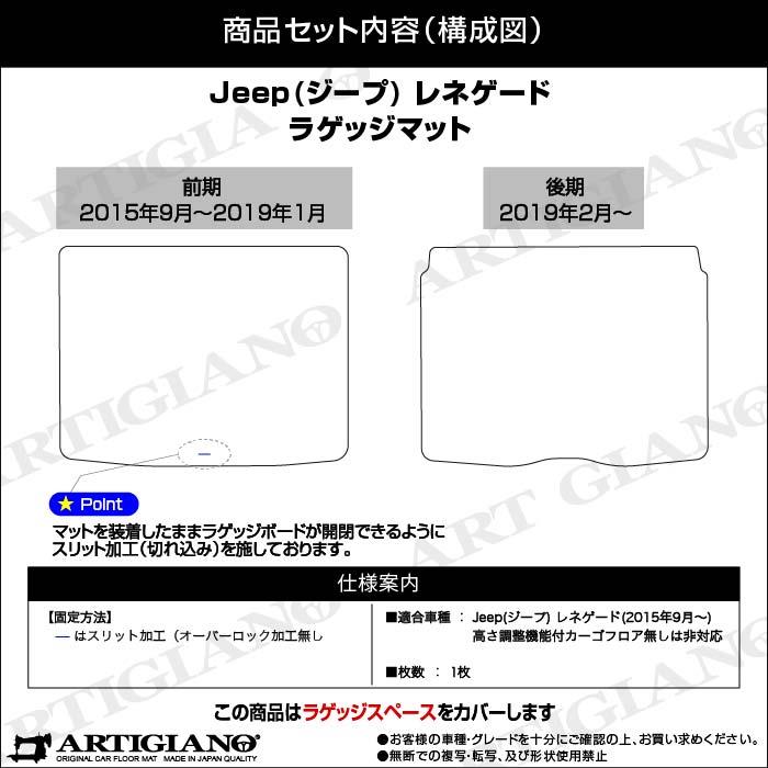 ジープ レネゲード ラゲッジマット (トランクマット) ラバー製 ゴム