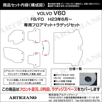 ボルボ V60 フロアマット+ラゲッジマット(トランクマット)セット 右 