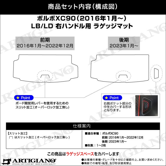 ボルボ XC90 LB/LD系 フロアマット+トランクマット(ラゲッジマット) 右