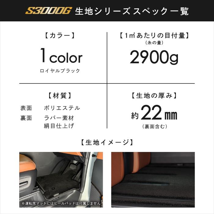 40系 アルファード フロアマット+ラゲッジマット S3000Gシリーズ(極み