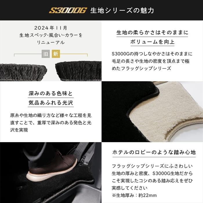 日産 セレナ C27 フロント通路用マット 1枚 S3000G